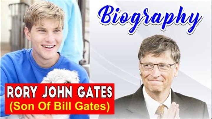 Discover Rory John Gates's Career And Professional Journey