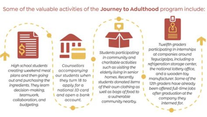 Discover The Early Life Of Tina Knowles: A Journey From Youth To Legacy