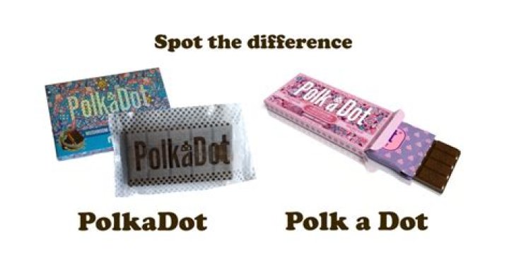 Discover The Hidden World Of Fake Polka Dots
