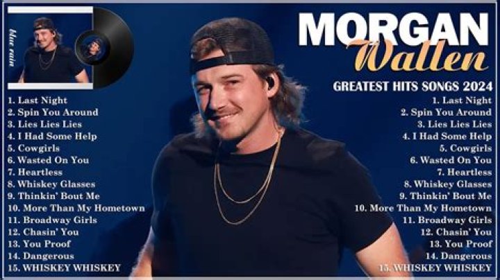Discover The Journey: Where To Find God In Morgan Wallen's Music