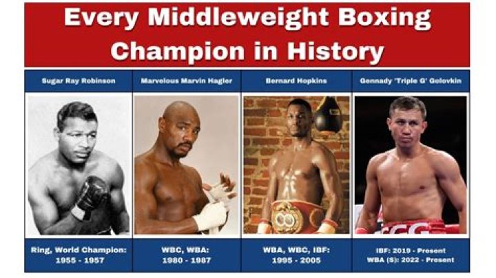Discover The Secrets Of A Boxing Champion