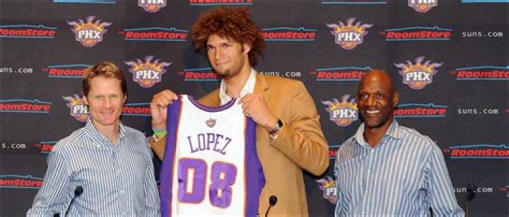 Discover The Skills Of NBA Star: Robin Lopez