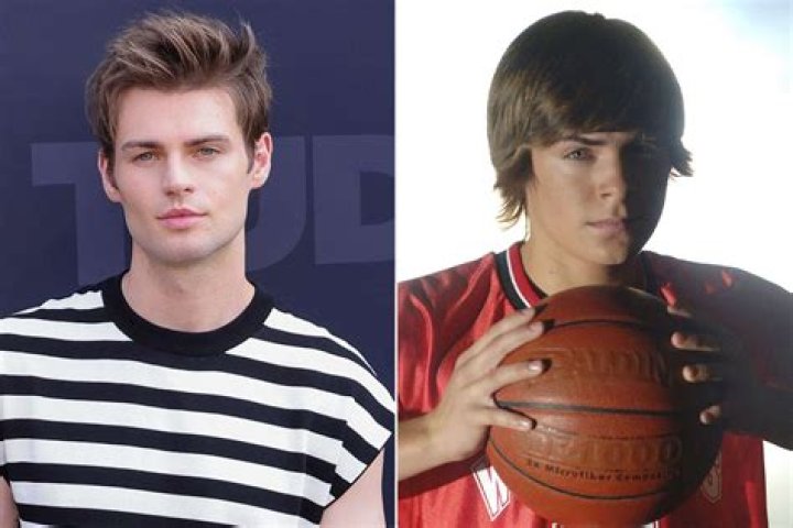 Discover The Surprising Age Of Noah Lalonde