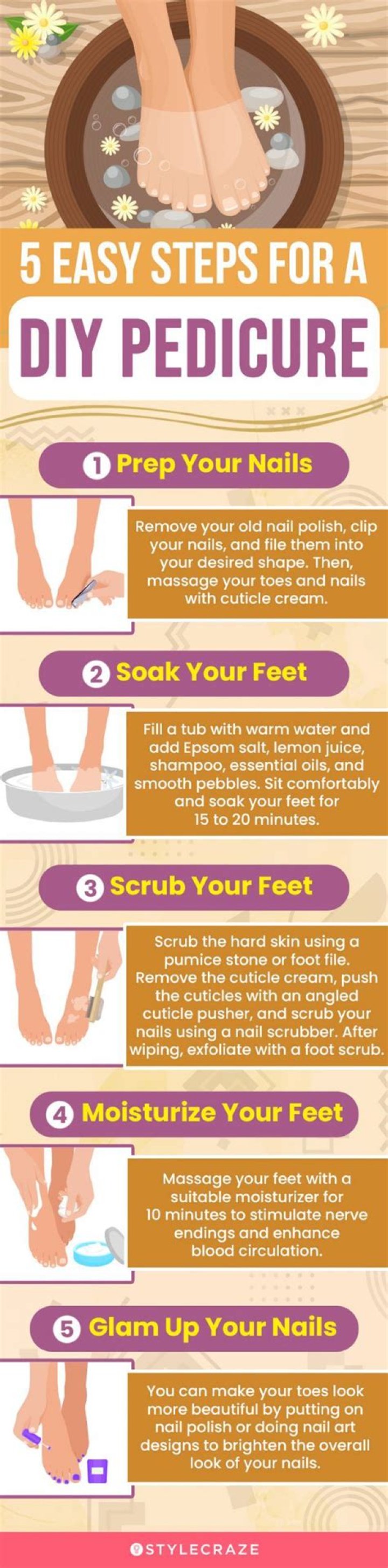 Discover The Ultimate Guide To Tipping For Pedicures