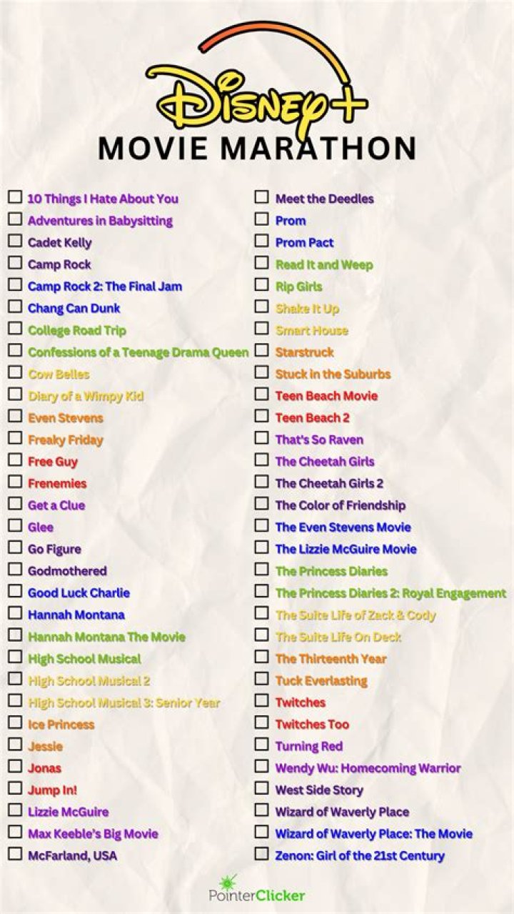 Discover The Ultimate Streaming Haven: KetmovieHD For Uninterrupted Movie Marathons