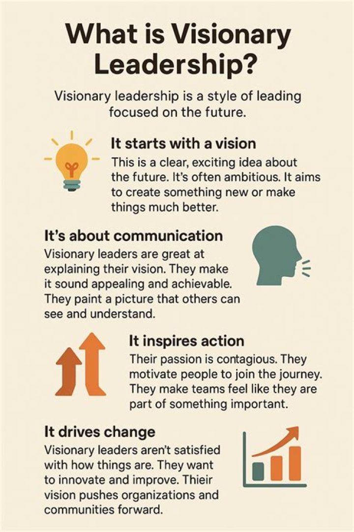 Discover The Visionary Leadership Of Mauri Stern