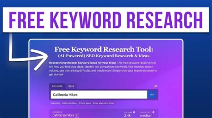 Discover Your Free Keyword Rankings: Uncover Hidden Insights