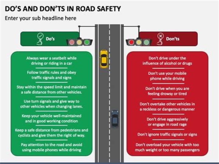 Discoveries And Insights For Road Safety