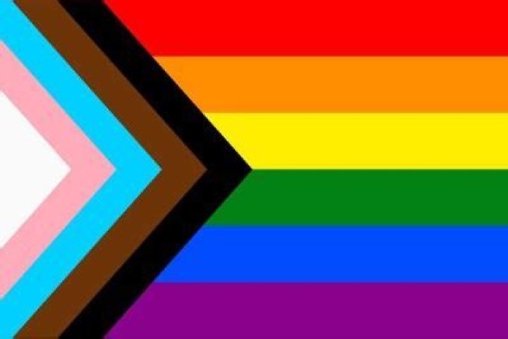 Discoveries And Insights From The LGBTQ+ Icon