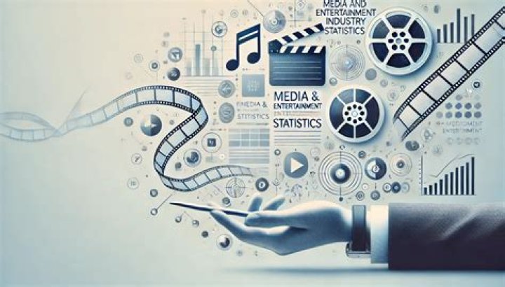 Discoveries And Insights In The Entertainment Industry