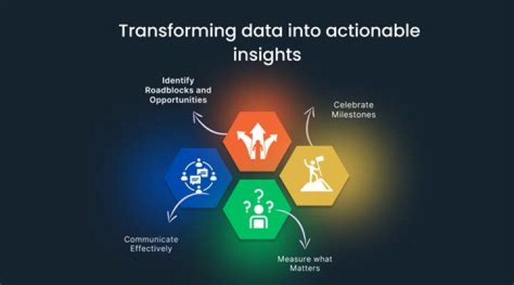 Discoveries And Insights Into Cindy's Children