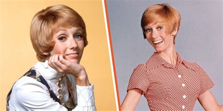 Discoveries And Insights Into Sandy Duncan Eye