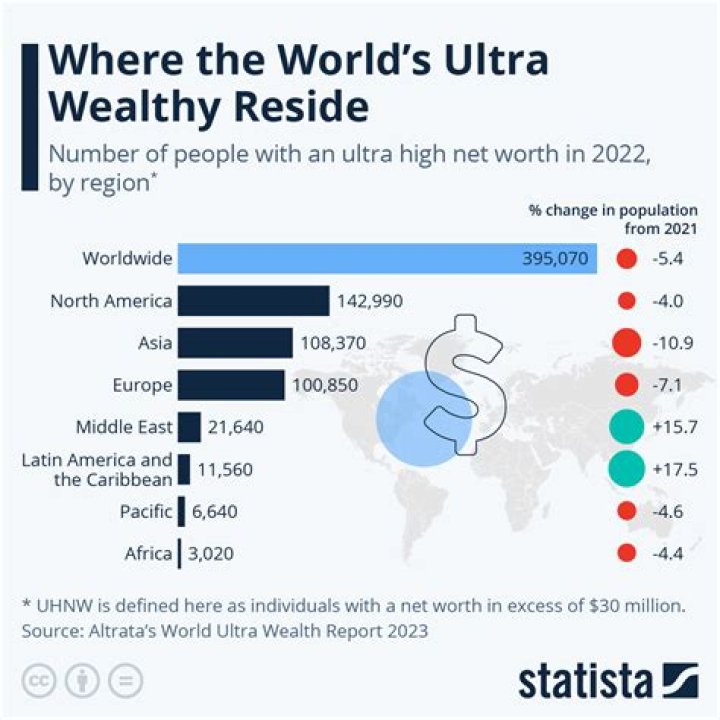 Discoveries In Net Worth, Family, And More!