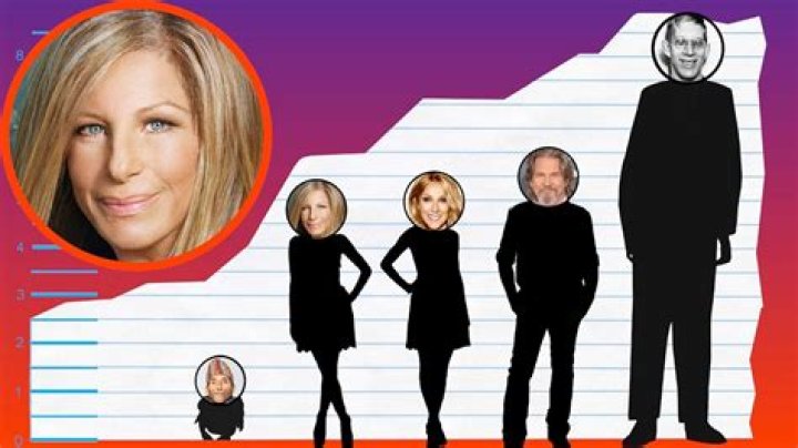 Discovering The Height Of Barbra Streisand: How Tall Is She In Feet And Inches?