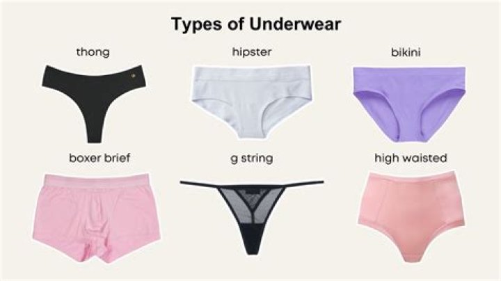 Do You Wear Underwear Underneath Long Underwear? Tips To Stay Warm And Protected