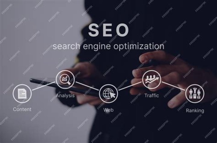 Effective Search Engine Optimization For Sri Lanka Businesses