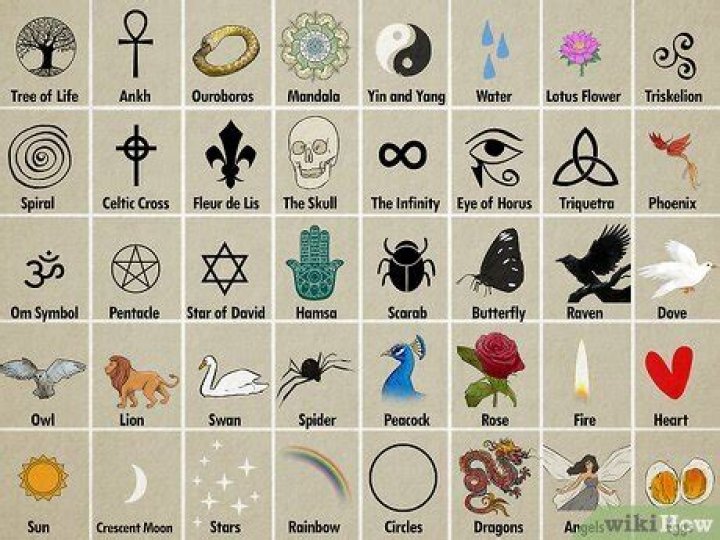 Enrich Your Content With The Ultimate Symbol For Family