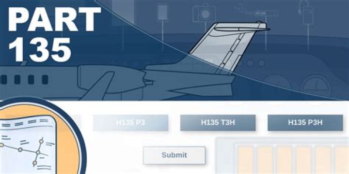 Essential Guide To Part 135 Training Requirements