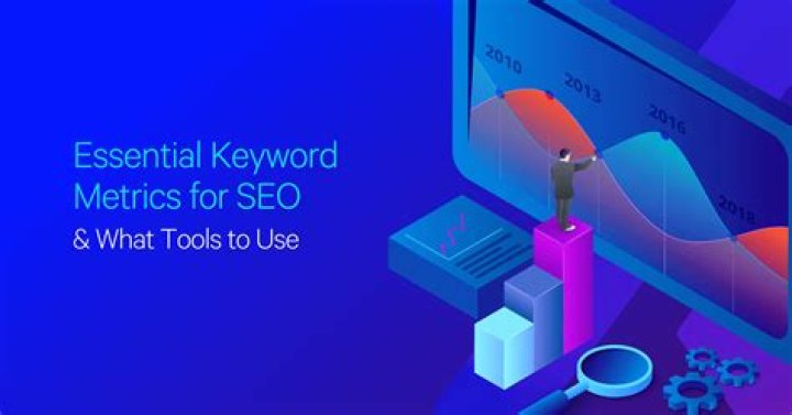 Essential Keyword And Phrase Monitoring For SEO Success