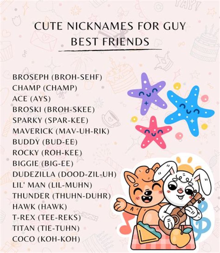 Exceptional Guy Nicknames: Uncover The Most Creative And Unique Monikers