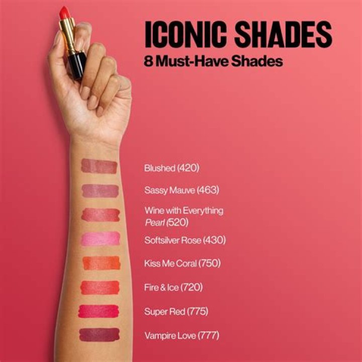 Exclusive Revelations And Untold Stories