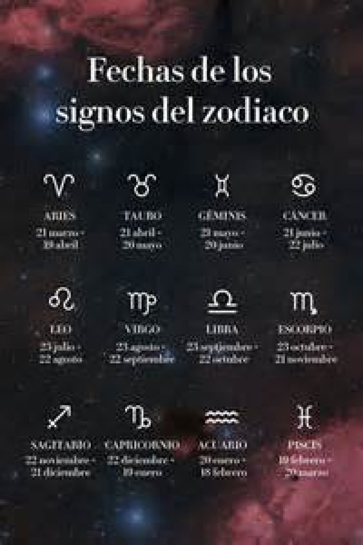 Explore Lorenzo Zurzolo's Zodiac Sign And Astrological Traits