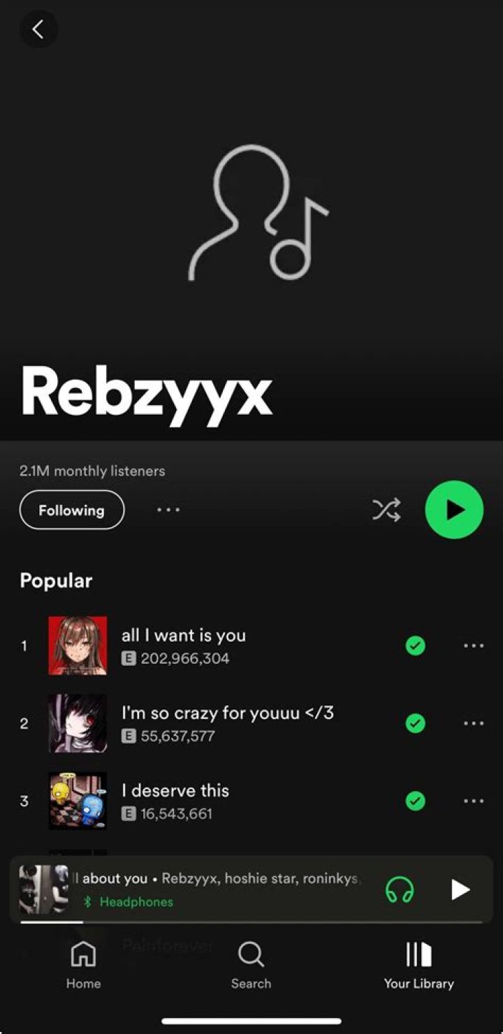 Explore The Meaning And Significance Of "rebzyyx Birthday"