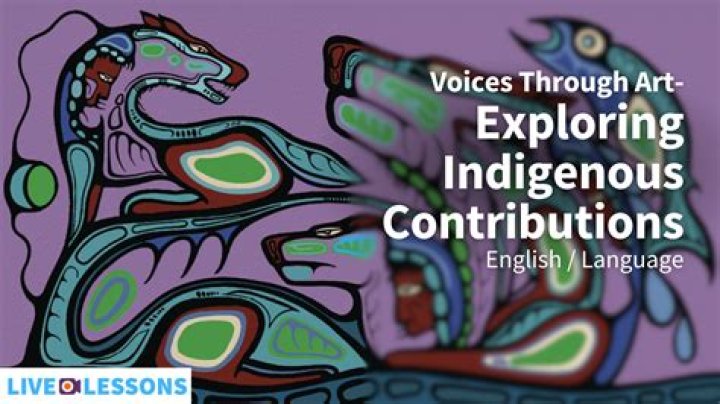 Exploring Artistic Evolution And Personal Growth In 2024