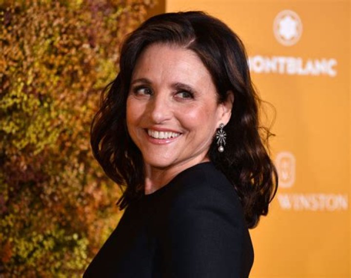 Exploring Julia Louis-Dreyfus's Weight Journey: A Deep Dive