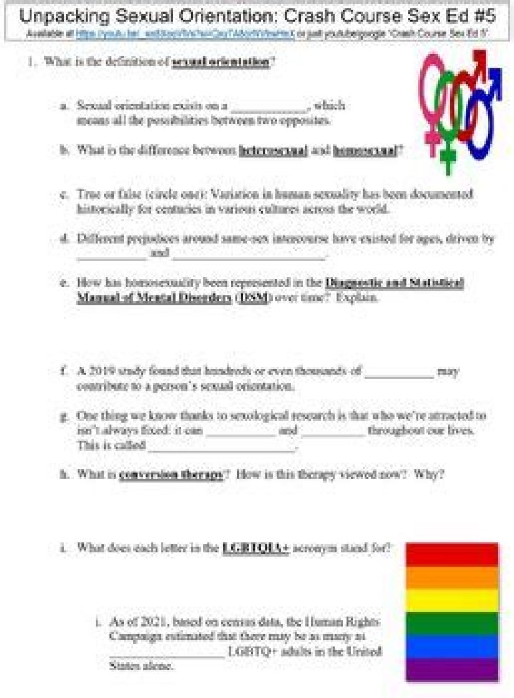 Exploring Sexual Orientation, Acceptance, And Allyship