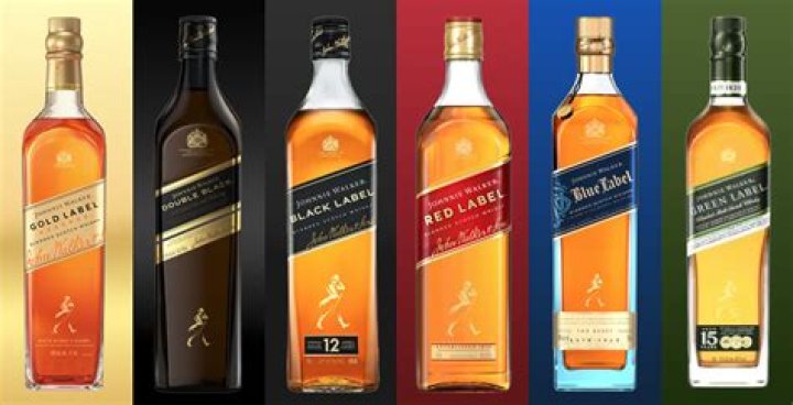 Exploring The Secrets Of "Johnny Walker GF"