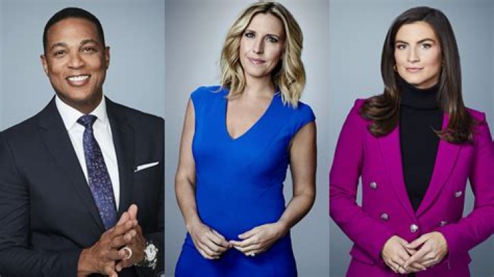 Female Anchors Dominate CNN: A Comprehensive Analysis