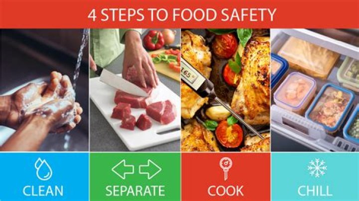 Food Worker's Secret To Safe Food Handling: Unlocking The Ultimate Tool