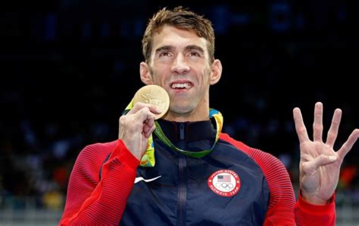 Frank Fitz: A Renowned Athlete And Entrepreneur