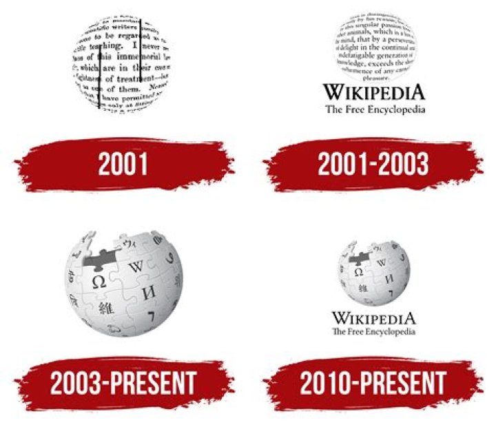 From Wikipedia To Age And Beyond