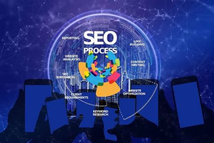 Google Website Rankings: A Comprehensive Guide To Success