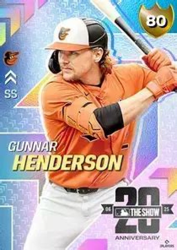 Gunnar Henderson Projections And The Promise They Hold