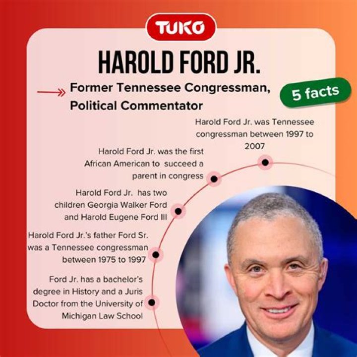 Harold Ford Jr. Kids Ages: Explore The Facts