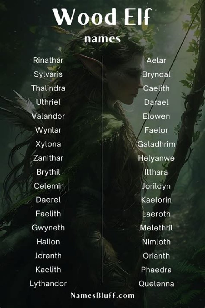 Imaginative And Enchanting: Nature Druid Names