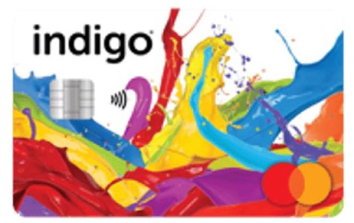 Indigo Credit Card Complaints