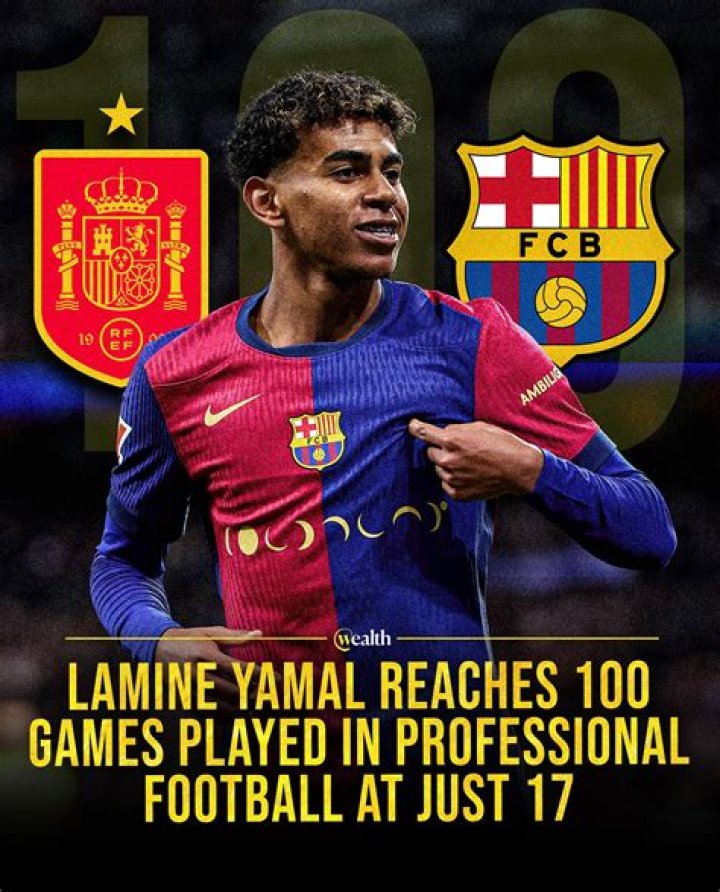 Inside The Wealth Of Lamine Yamal: A Comprehensive Look