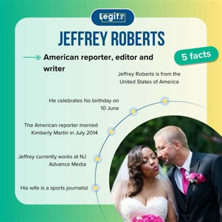 Inside The World Of Jeff Roberts And Kimberly Martin