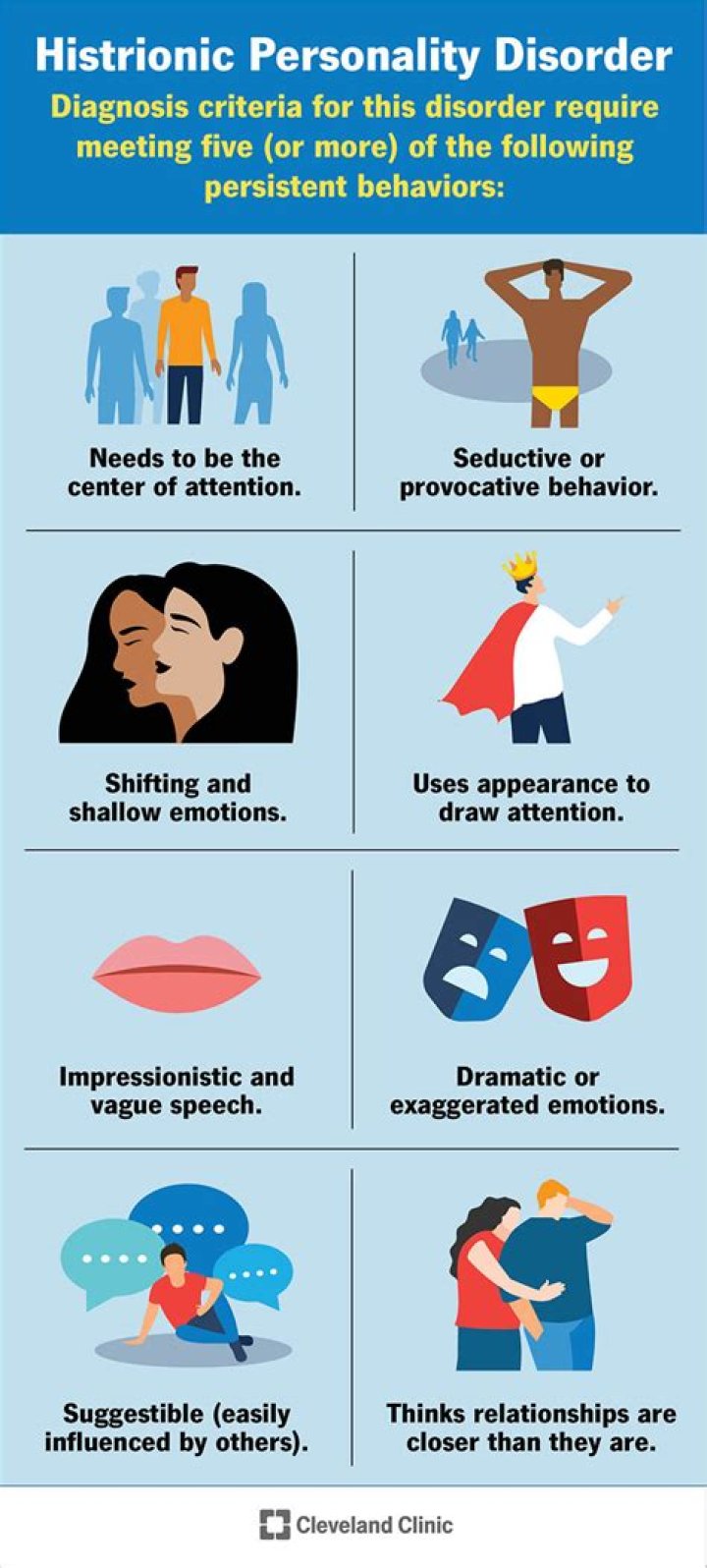 Insights Into Histrionic Personality Disorder And Narcissism