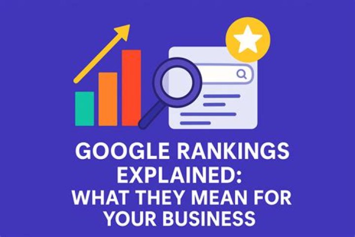 Instantly Check Your Google Search Rankings - Get Accurate Results