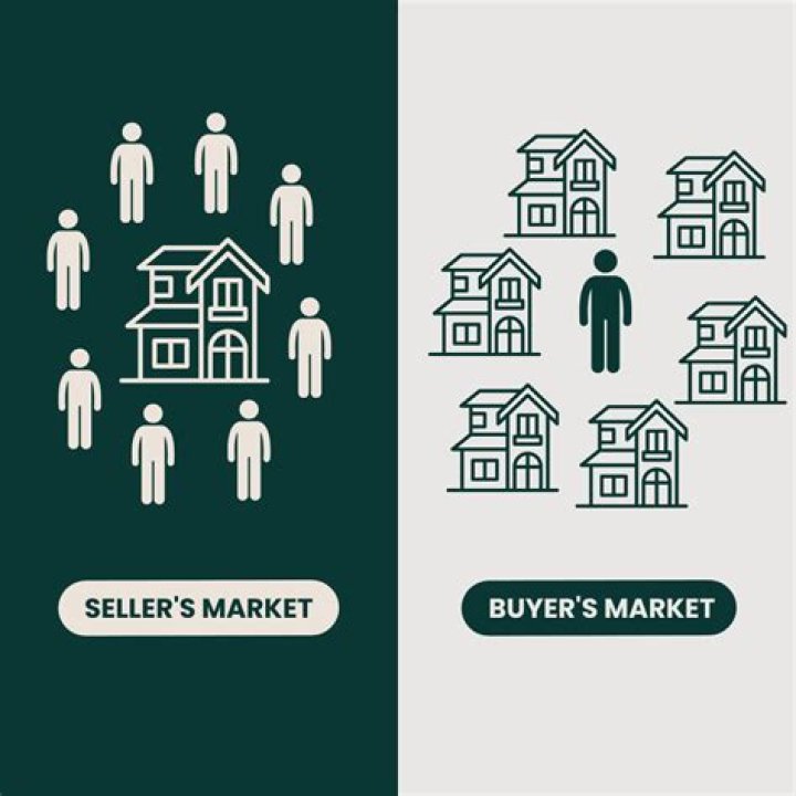 Is Bellingham Real Estate A Buyer's Or Seller's Market?