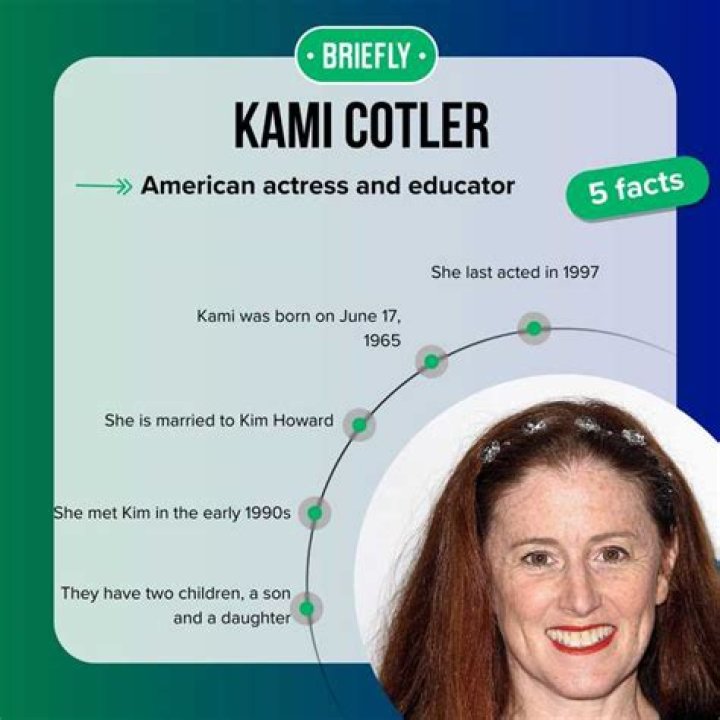 Is Kami Cotler A Lesbian: Uncovering The Facts And Rumors