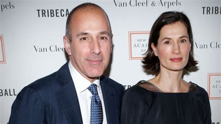 Is Matt Lauer Married: A Comprehensive Guide