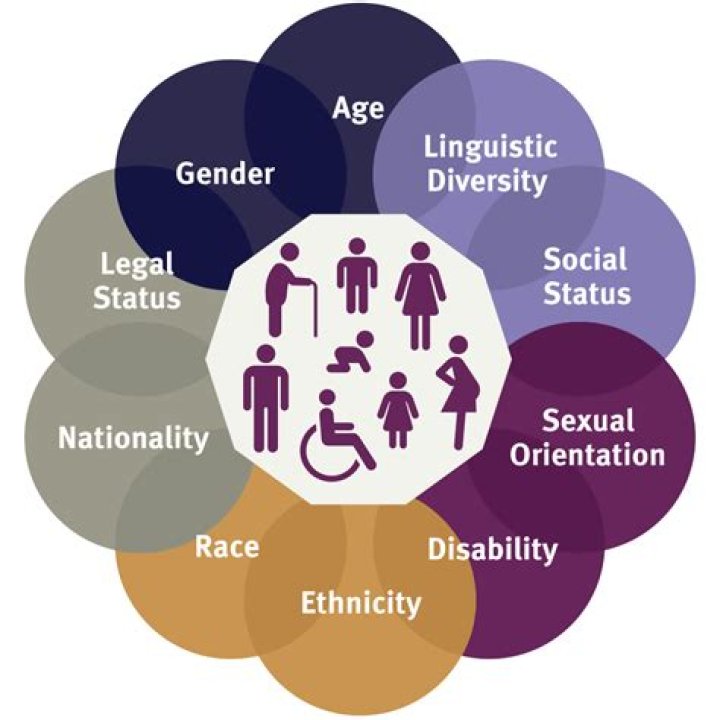 Is She Married? Ethnicity And Family Details