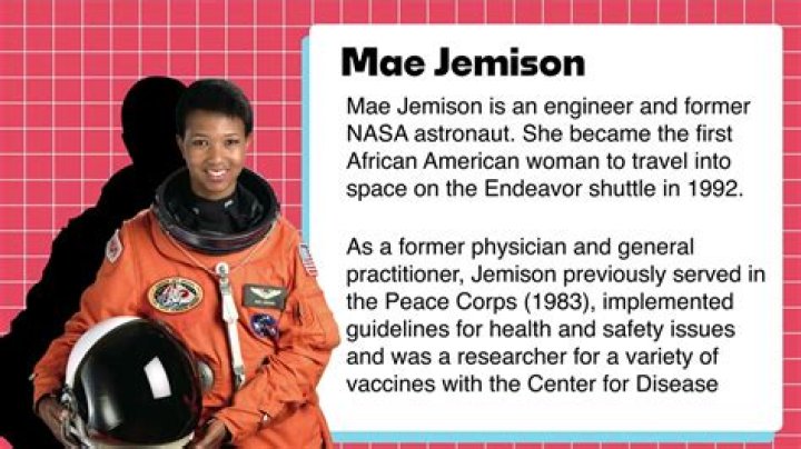Janet Jackson's Age In 2024: A Timeline Of Her Life