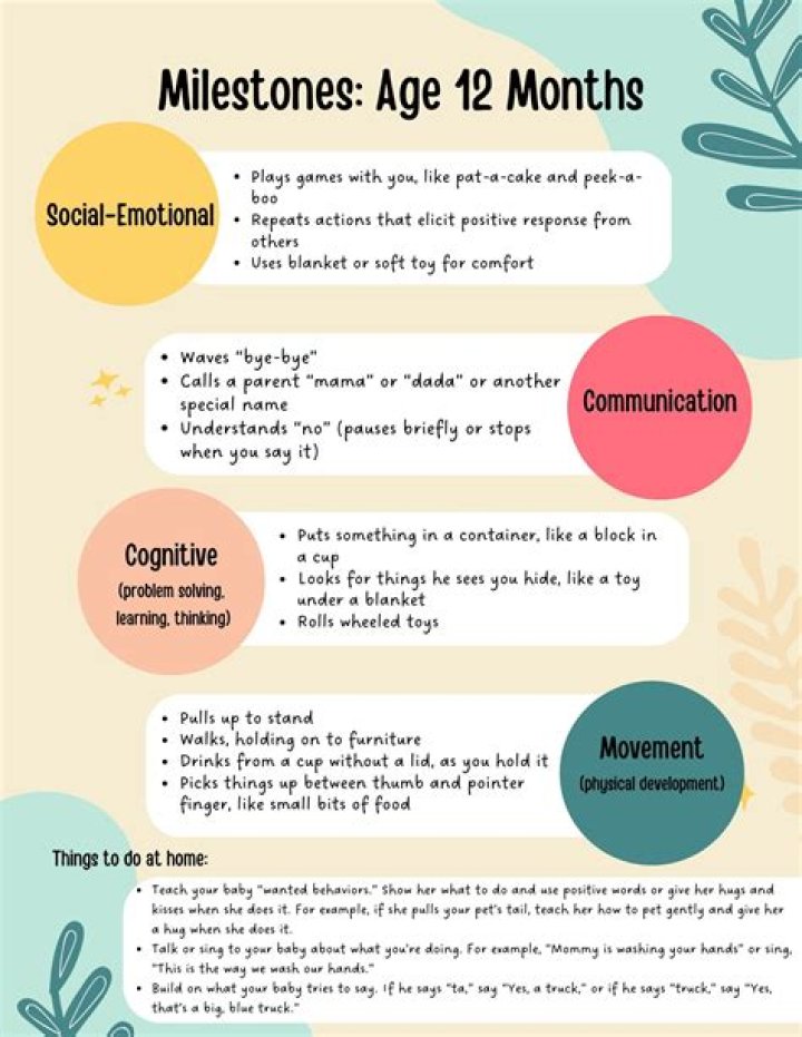 Jelly Roll's Son's Age And Developmental Milestones